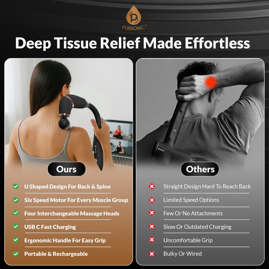 Ultimate U-Shaped Massage Gun